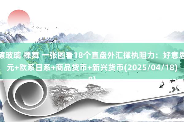 擦玻璃 裸舞 一张图看18个直盘外汇撑执阻力：好意思元+欧系日系+商品货币+新兴
